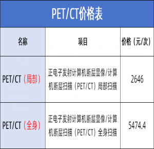 西藏阜康肿瘤医院关于PET-CT检查项目价格调整的通知